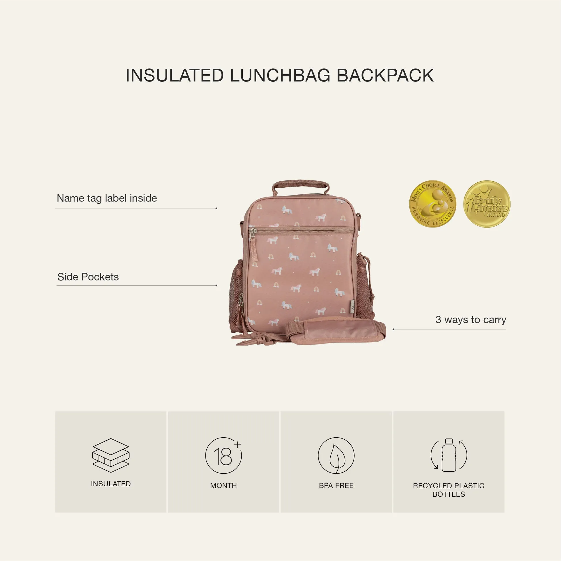 Citron Classic Lunch Bag - Unicorn Blush Pink